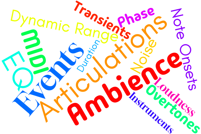 Word cloud of PRISM metadata.