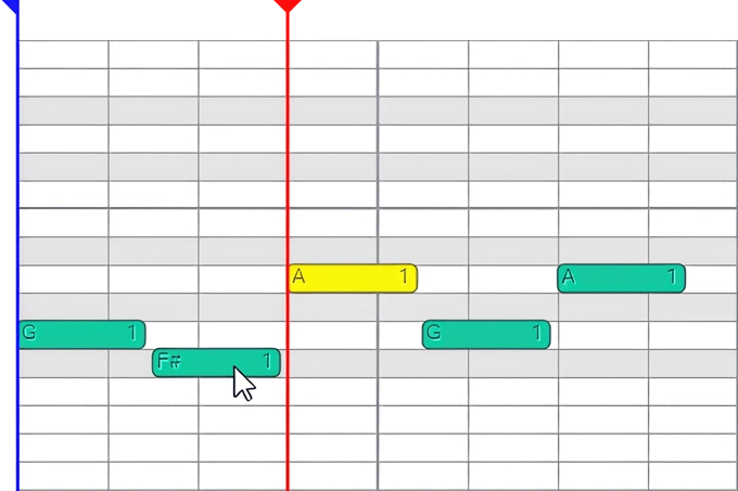 Screen-capture of the piano roll in a MIDI sequencer.