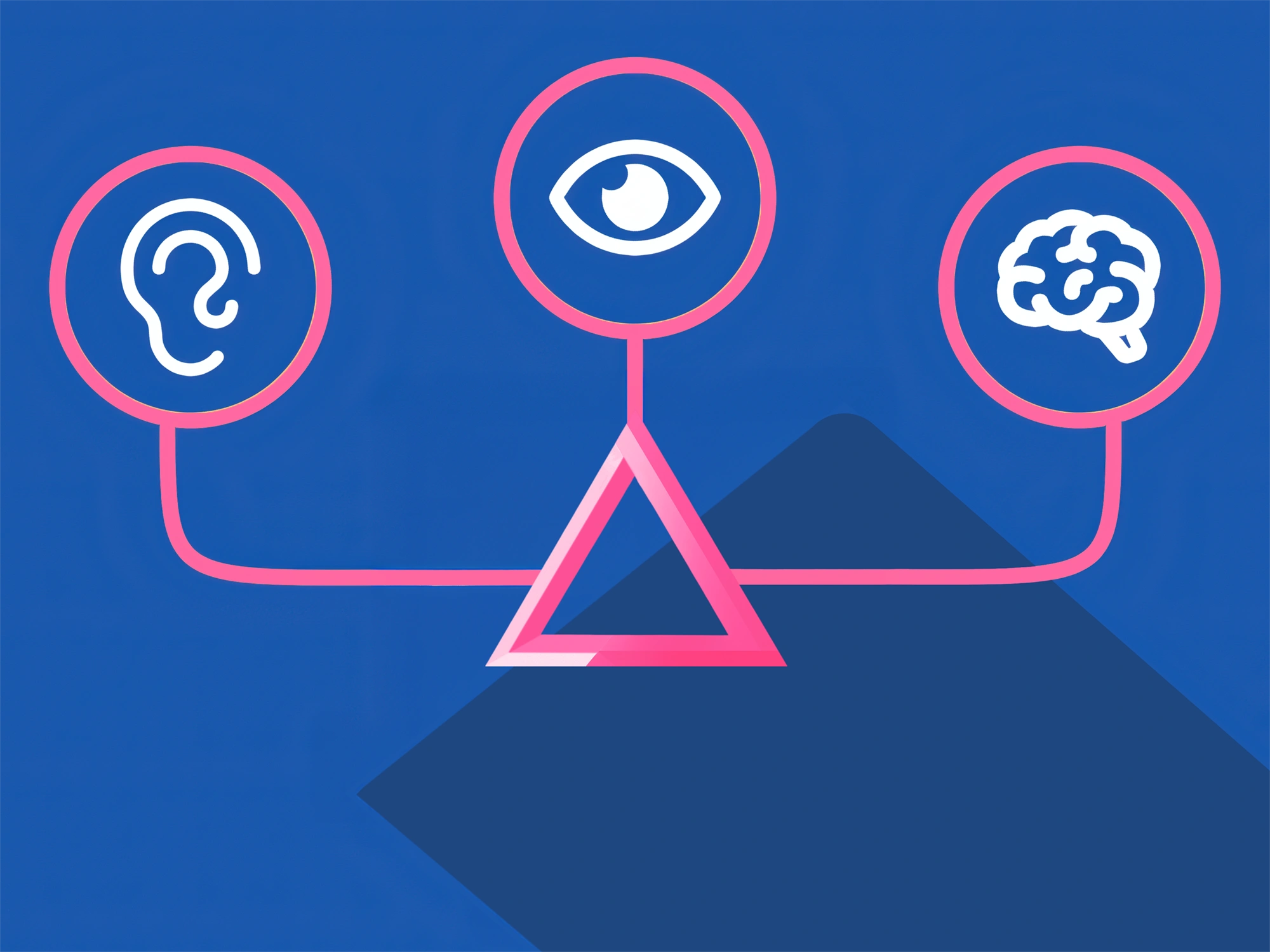 Three icons representing accessibility, connected to a PRISM logo.