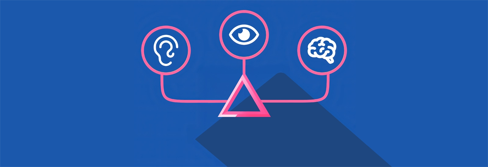 A panorama view of three icons representing accessibility, connected to a PRISM logo.