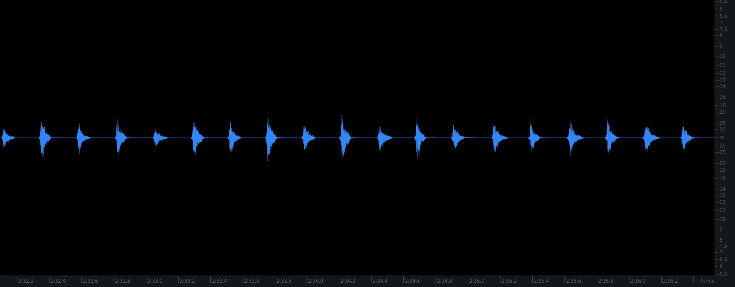 The waveform of a section from a hi-hat track that has been converted to Archetype Audio.