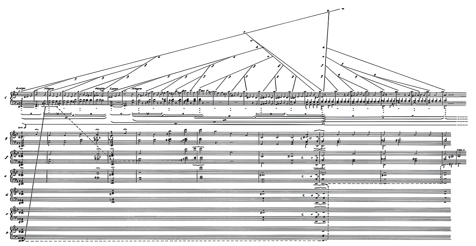 An example of Shankerian Analysis with labelling.